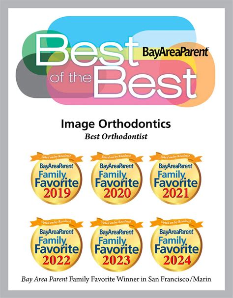 cheap orthodontist bay area